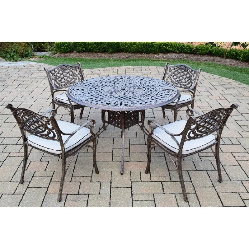 Vintage polka dot rugs-Dakota Round Cast Aluminum 5-piece Cushioned Patio Dining Set